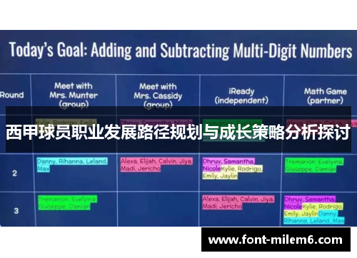 西甲球员职业发展路径规划与成长策略分析探讨