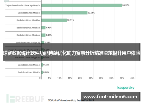 球赛数据统计软件功能持续优化助力赛事分析精准决策提升用户体验