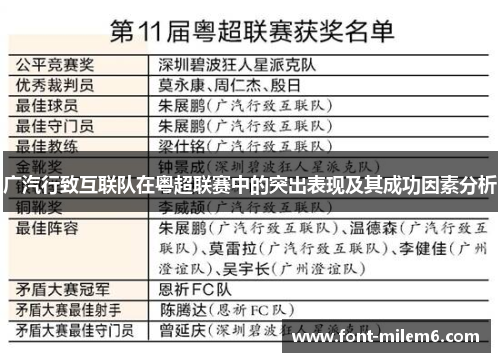 广汽行致互联队在粤超联赛中的突出表现及其成功因素分析