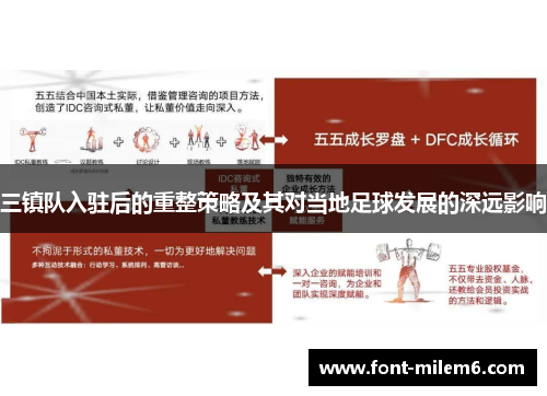 三镇队入驻后的重整策略及其对当地足球发展的深远影响