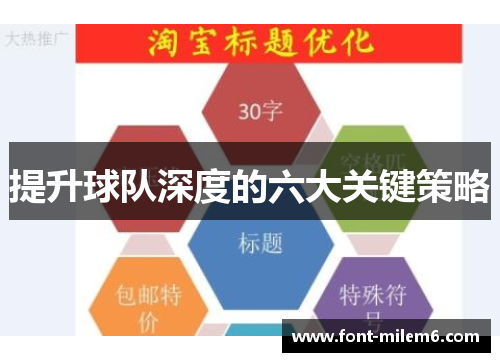 提升球队深度的六大关键策略