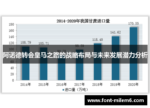 阿诺德转会皇马之路的战略布局与未来发展潜力分析