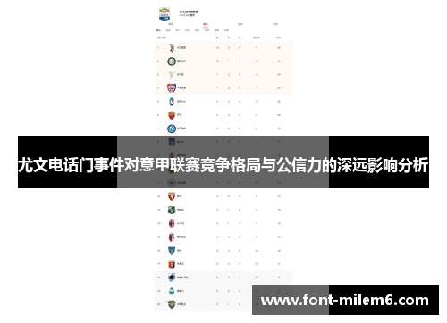 尤文电话门事件对意甲联赛竞争格局与公信力的深远影响分析