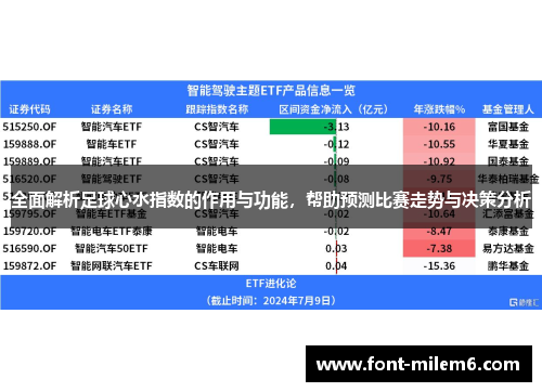 全面解析足球心水指数的作用与功能，帮助预测比赛走势与决策分析