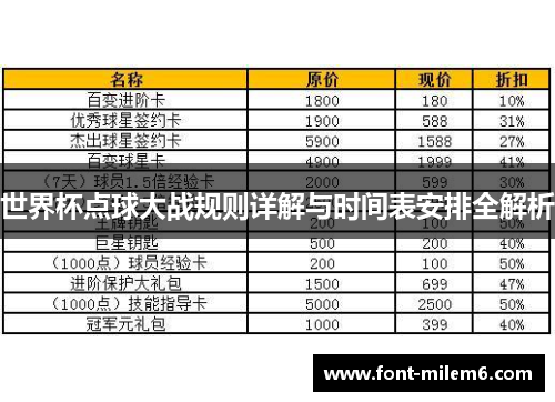 世界杯点球大战规则详解与时间表安排全解析