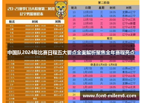 中国队2024年比赛日程五大要点全面解析聚焦全年赛程亮点