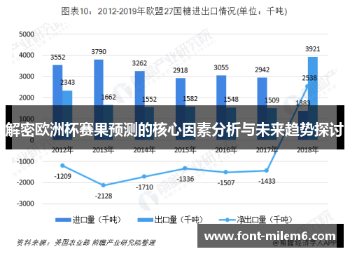 解密欧洲杯赛果预测的核心因素分析与未来趋势探讨