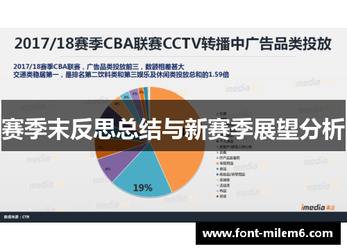 赛季末反思总结与新赛季展望分析 赛季末反思总结与新赛季展望分析