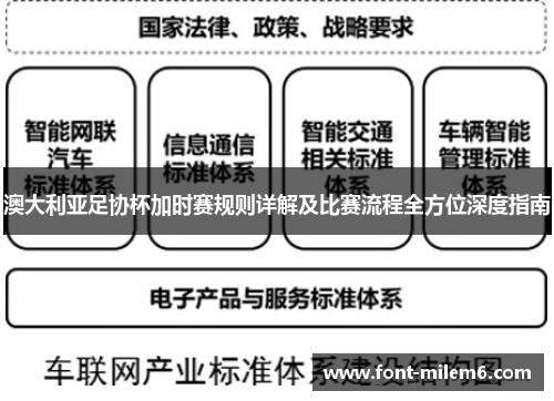 澳大利亚足协杯加时赛规则详解及比赛流程全方位深度指南