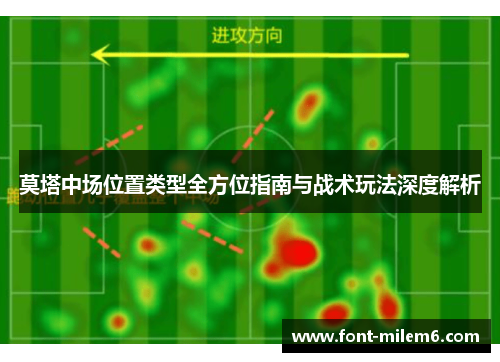 莫塔中场位置类型全方位指南与战术玩法深度解析