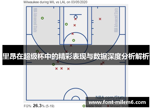 里昂在超级杯中的精彩表现与数据深度分析解析