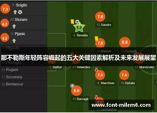 那不勒斯年轻阵容崛起的五大关键因素解析及未来发展展望
