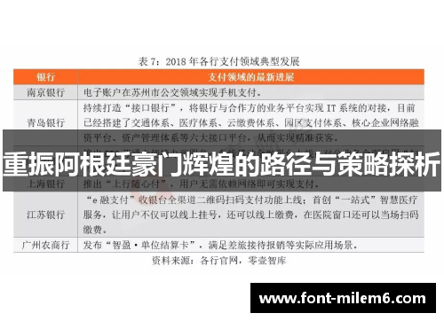 重振阿根廷豪门辉煌的路径与策略探析