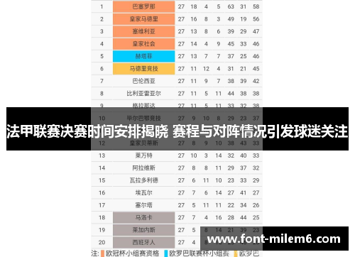 法甲联赛决赛时间安排揭晓 赛程与对阵情况引发球迷关注 法甲联赛决赛时间安排揭晓 赛程与对阵情况引发球迷关注
