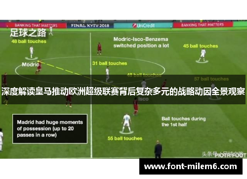 深度解读皇马推动欧洲超级联赛背后复杂多元的战略动因全景观察
