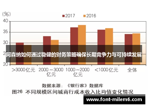 阿森纳如何通过稳健的财务策略确保长期竞争力与可持续发展 阿森纳如何通过稳健的财务策略确保长期竞争力与可持续发展